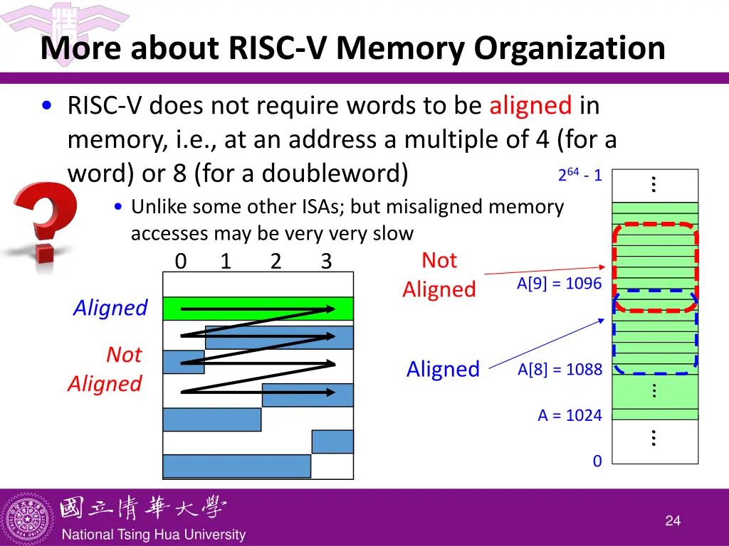 more about risc v memory organization 1