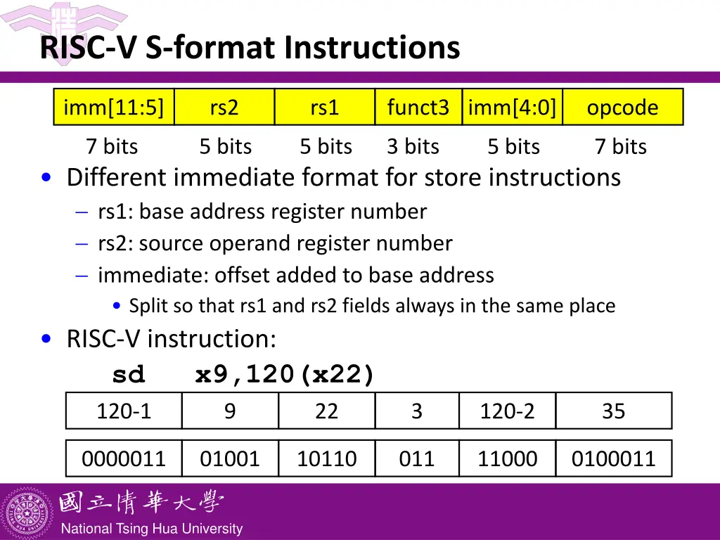 risc v s format instructions