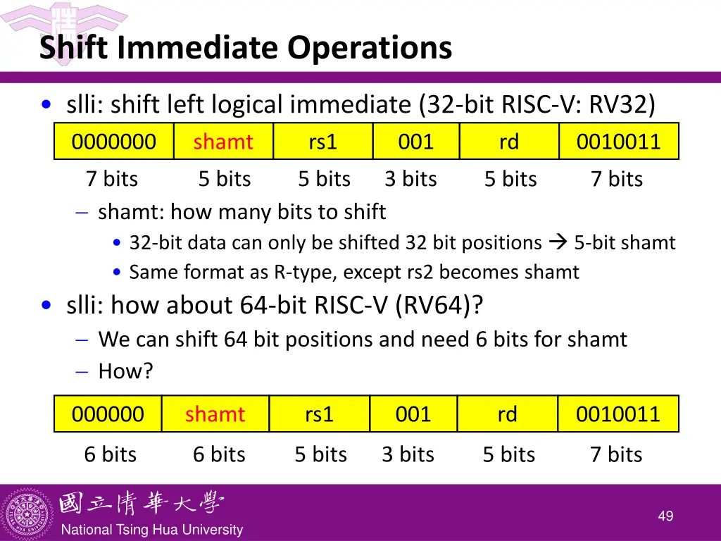 shift immediate operations