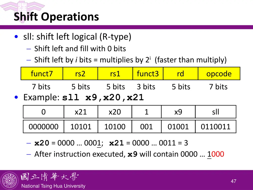shift operations