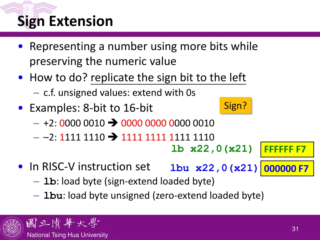 sign extension