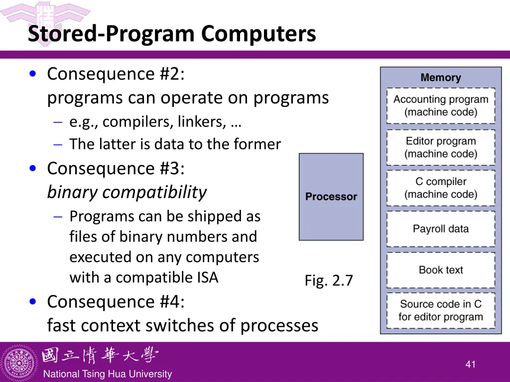stored program computers