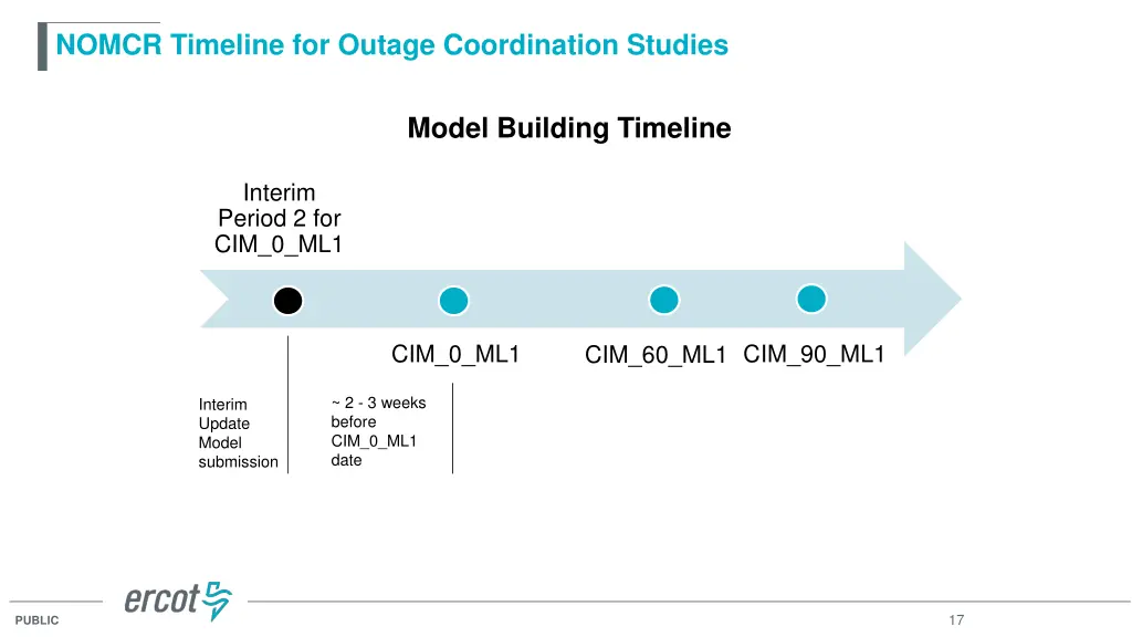 nomcr timeline for outage coordination studies