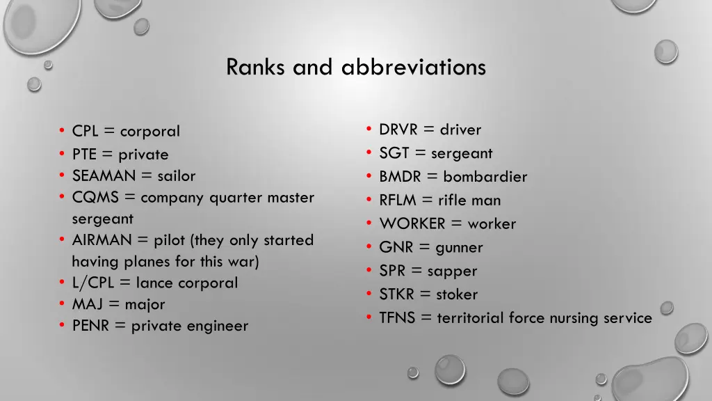 ranks and abbreviations