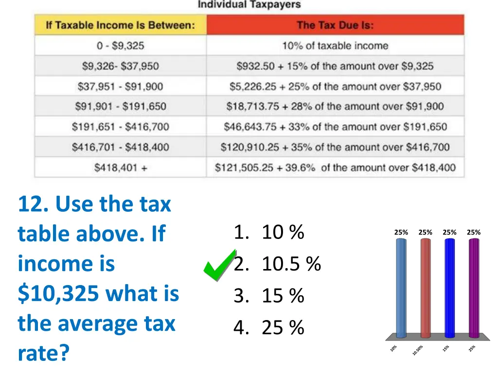 12 use the tax table above if income 1