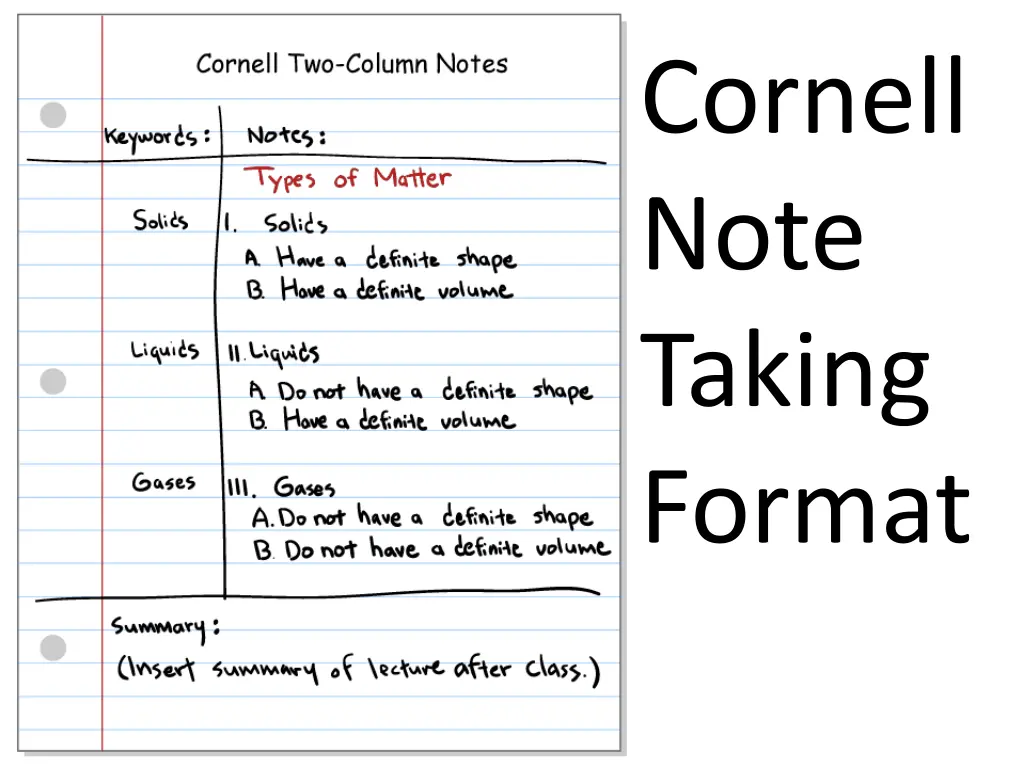 cornell note taking format