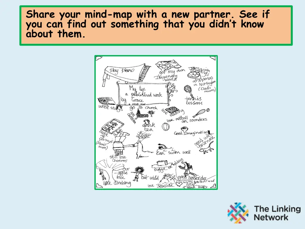 share your mind map with a new partner