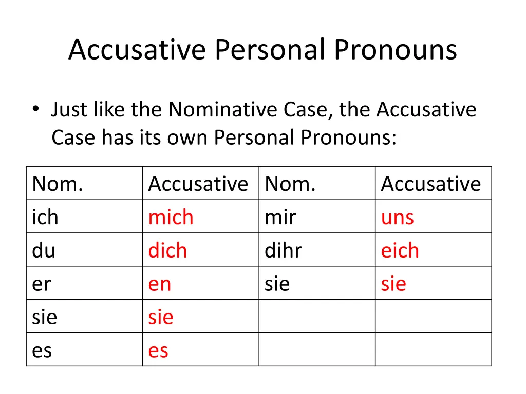accusative personal pronouns