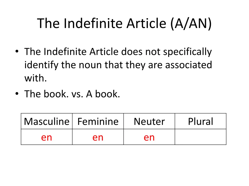 the indefinite article a an
