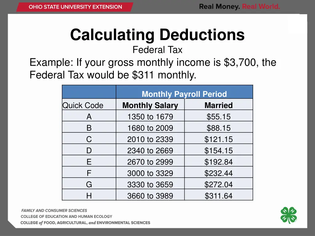 calculating deductions federal tax example