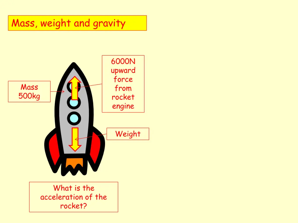 mass weight and gravity 11