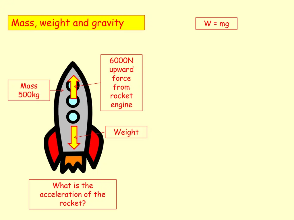 mass weight and gravity 12