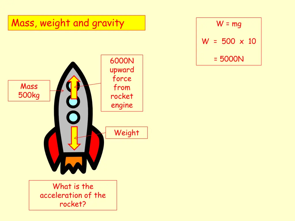 mass weight and gravity 13