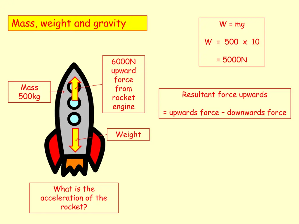 mass weight and gravity 14