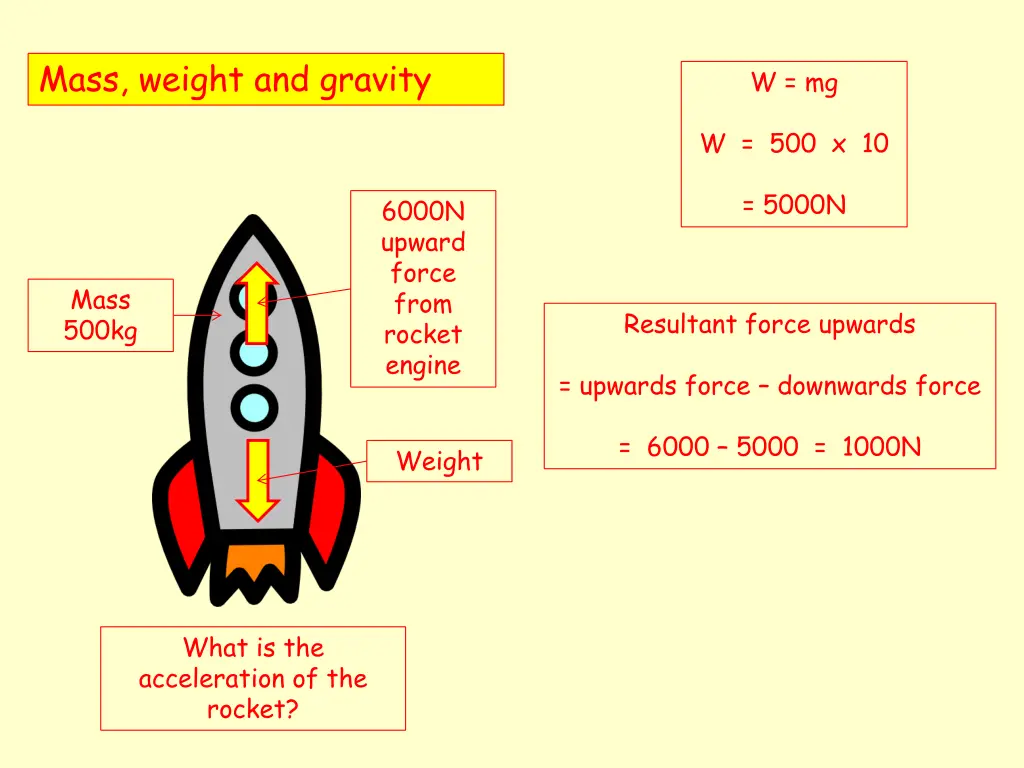 mass weight and gravity 15