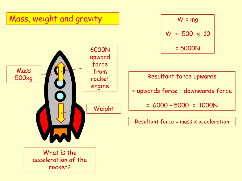 mass weight and gravity 16