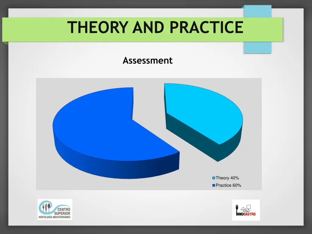 theory and practice