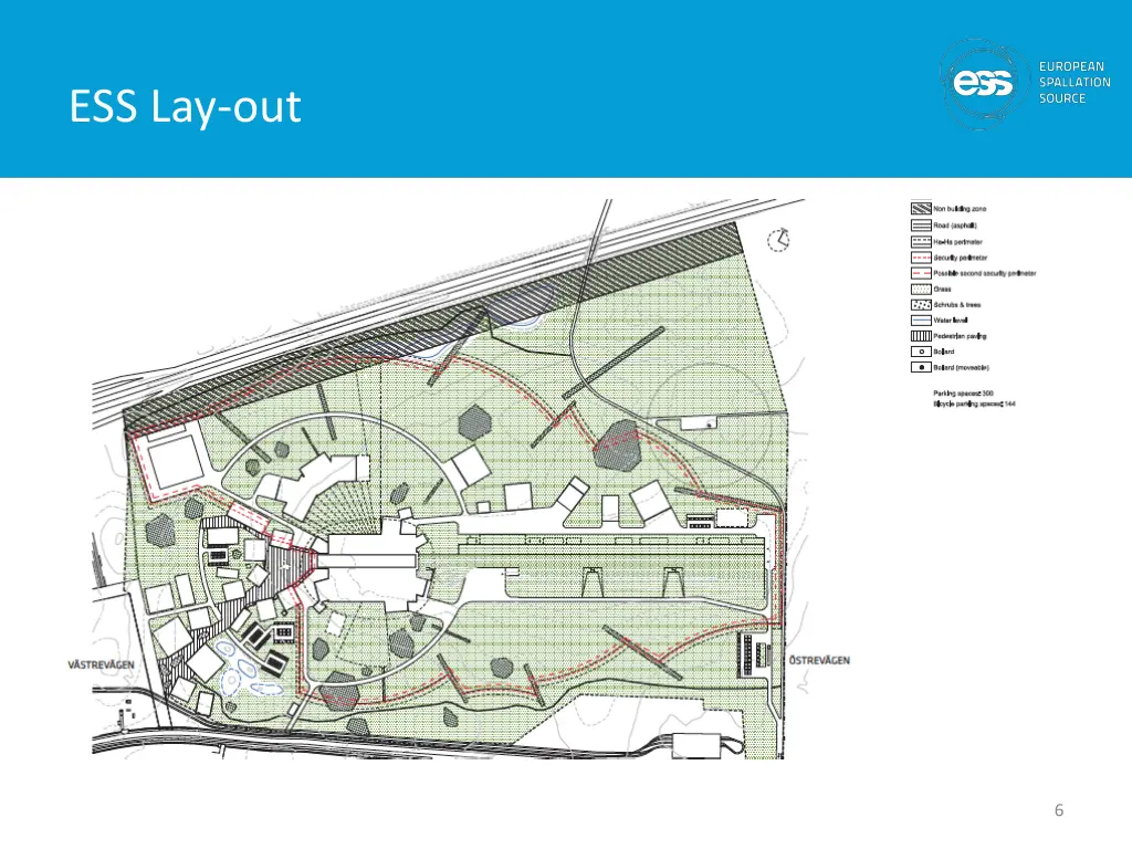 ess lay out