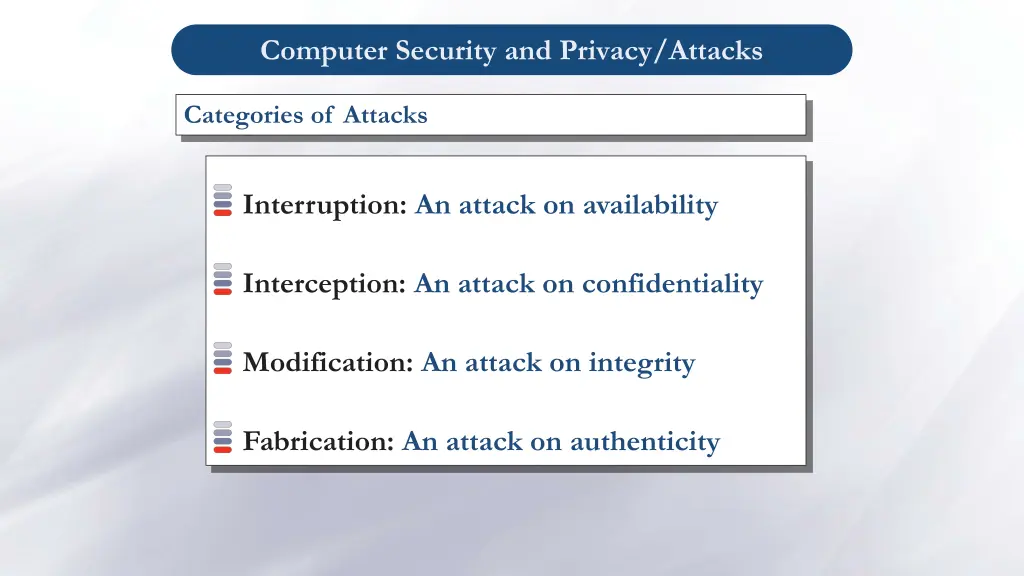 computer security and privacy attacks