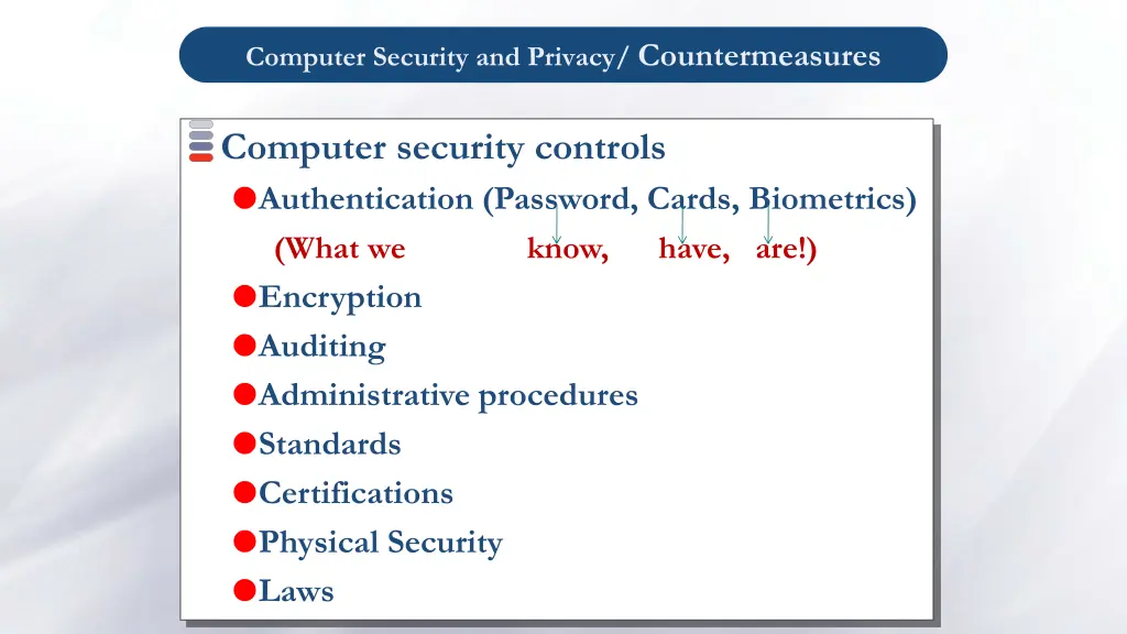 computer security and privacy countermeasures