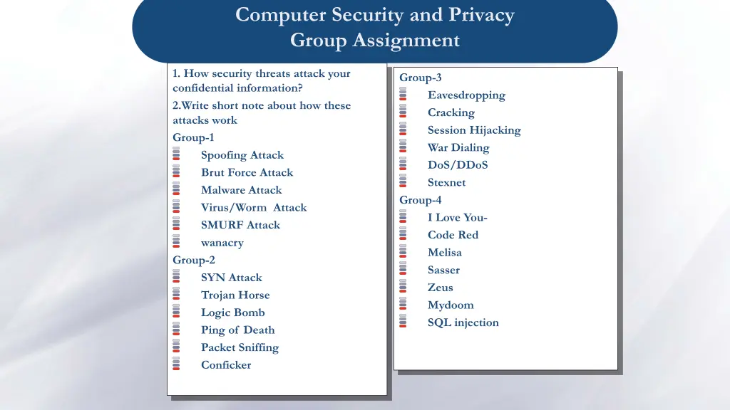 computer security and privacy group assignment