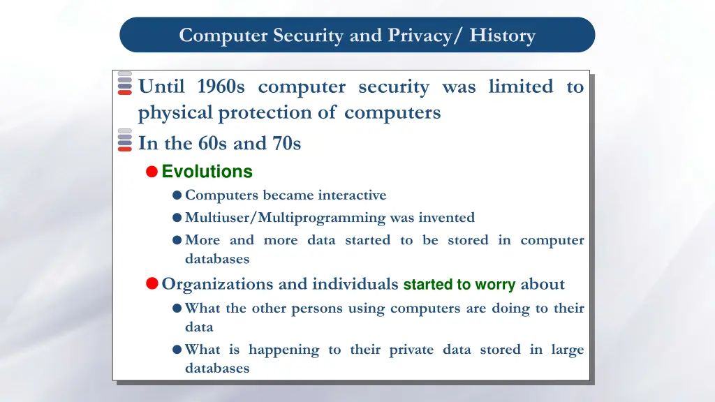 computer security and privacy history