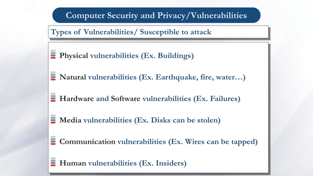 computer security and privacy vulnerabilities