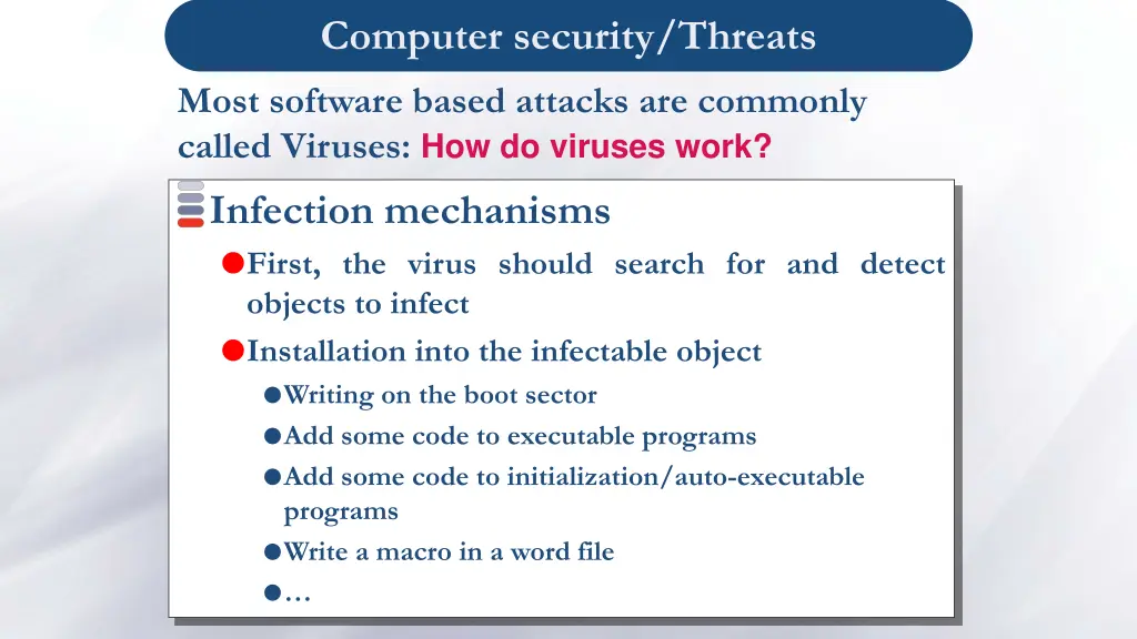 computer security threats 1