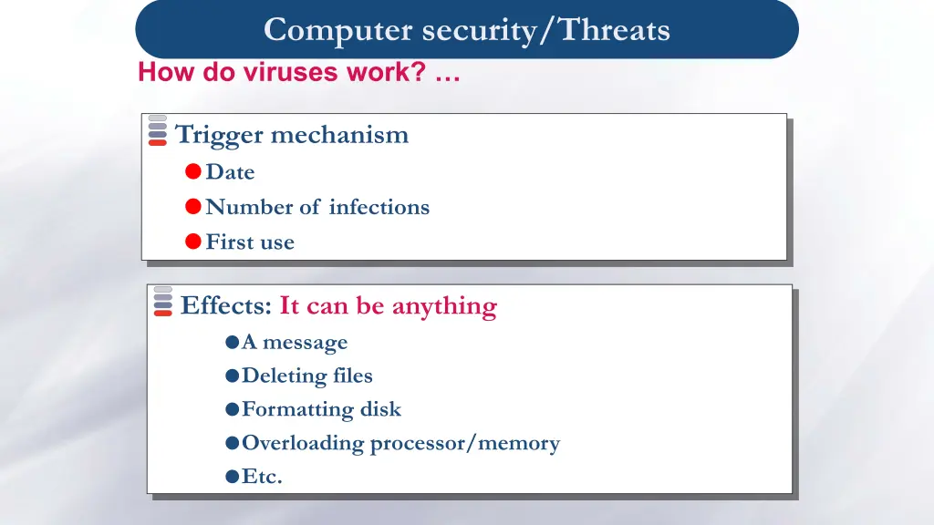 computer security threats how do viruses work