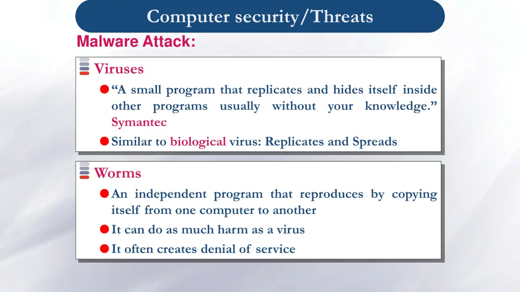 computer security threats malware attack