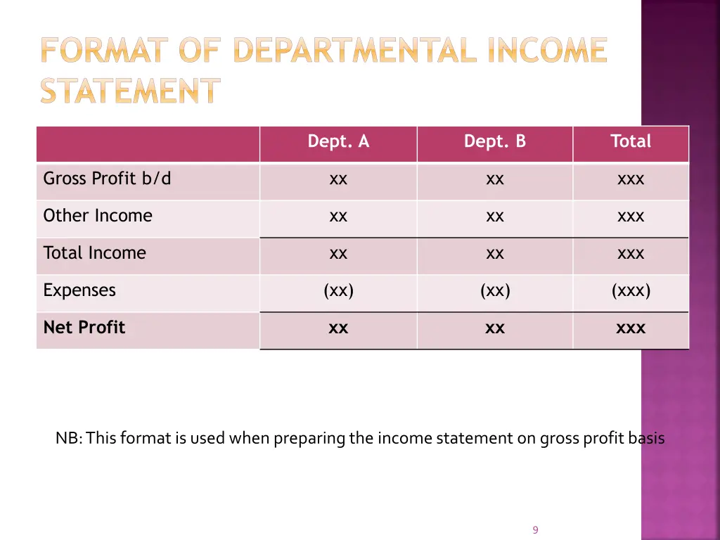 format of departmental income statement 1