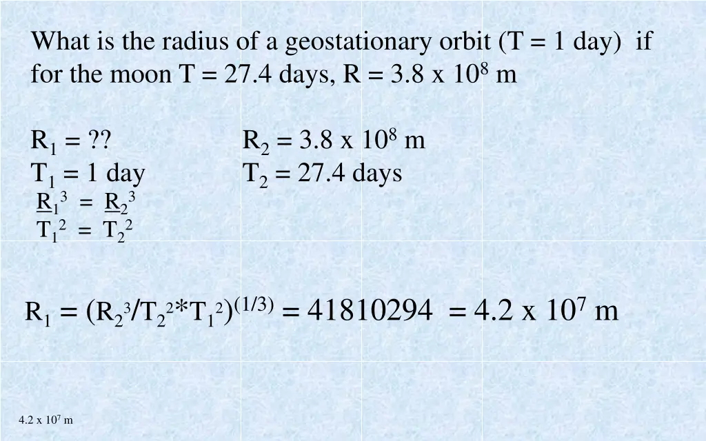 what is the radius of a geostationary orbit