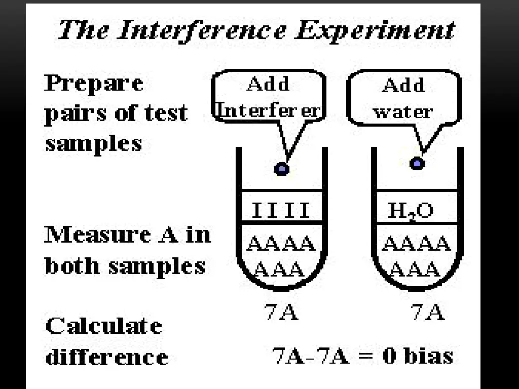 slide12