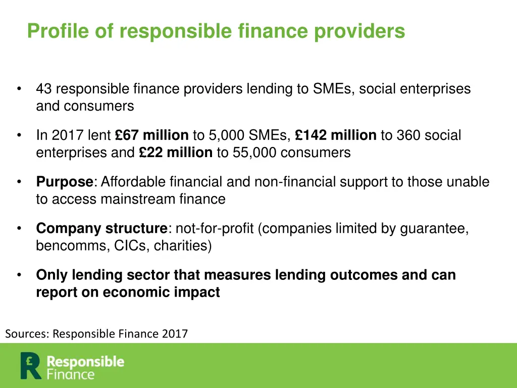 profile of responsible finance providers