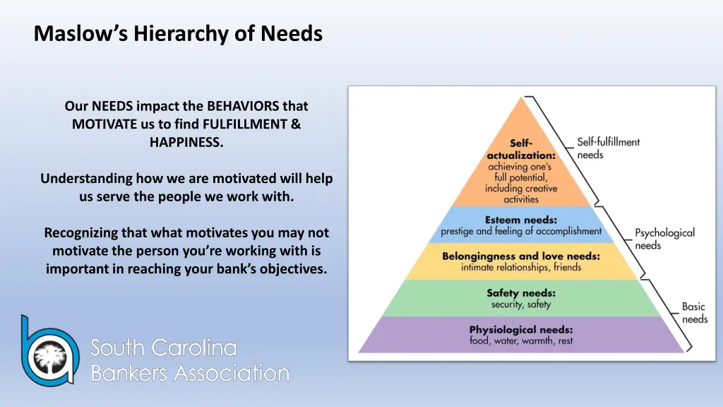 maslow s hierarchy of needs