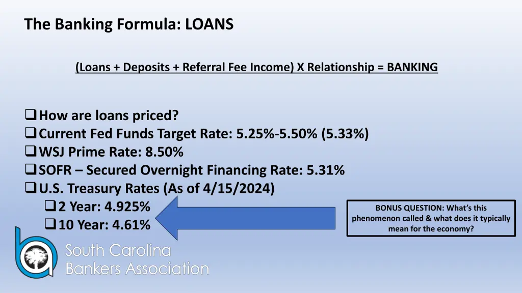 the banking formula loans