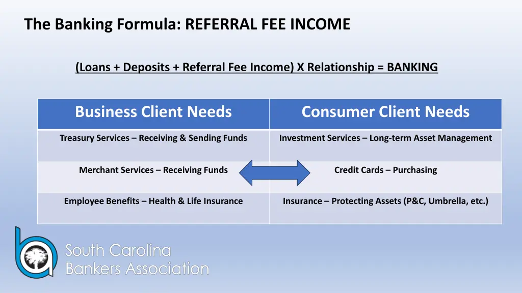 the banking formula referral fee income 1