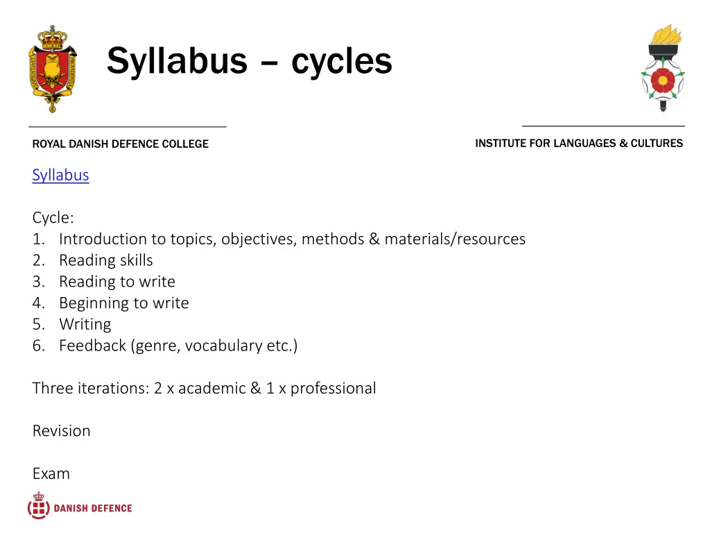 syllabus cycles
