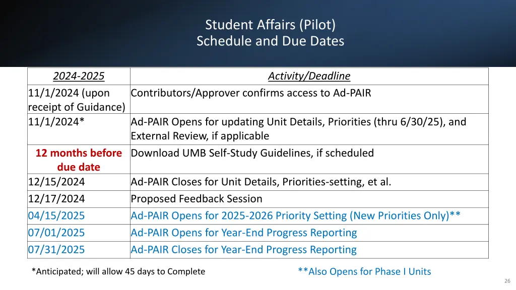 student affairs pilot schedule and due dates