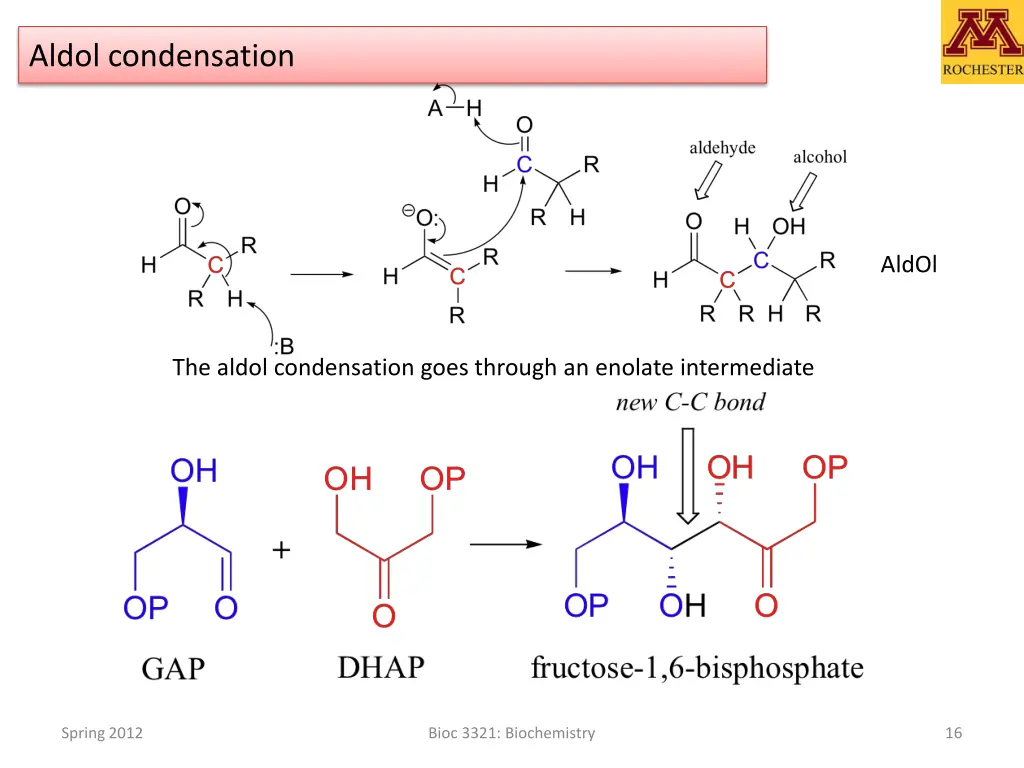 aldol condensation