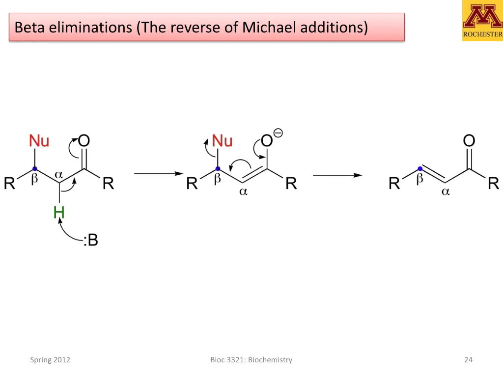 beta eliminations the reverse of michael additions