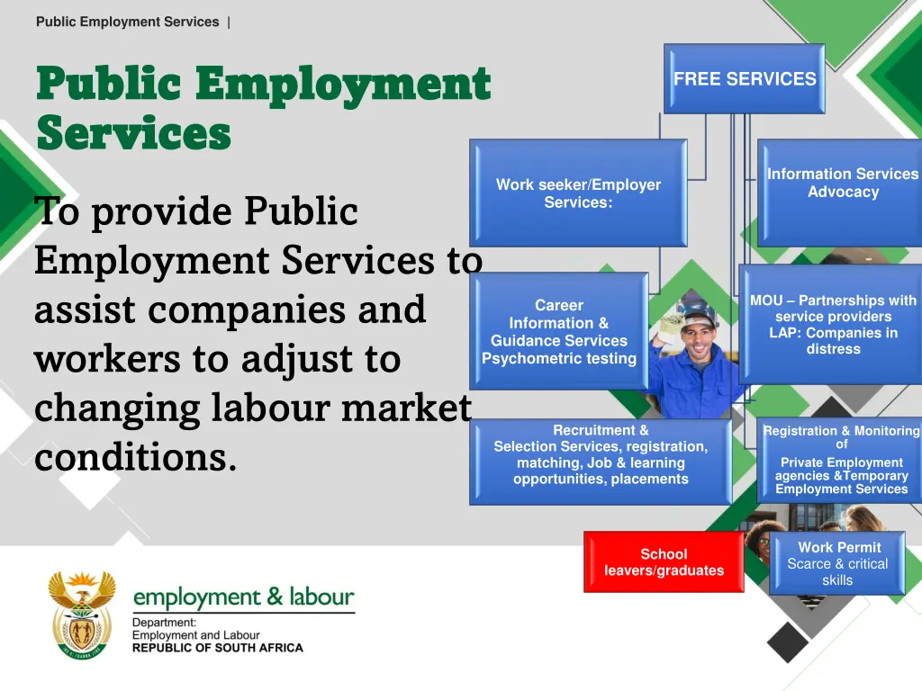 public employment services 2