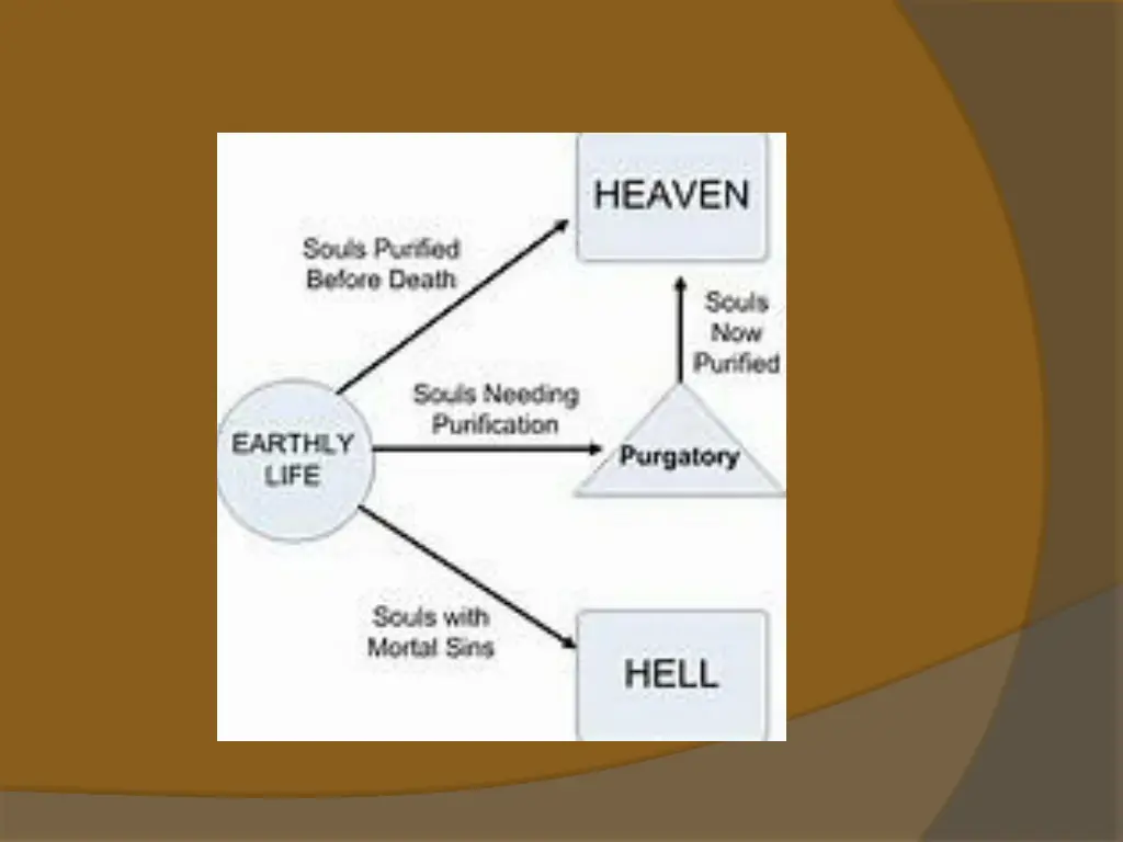 slide8