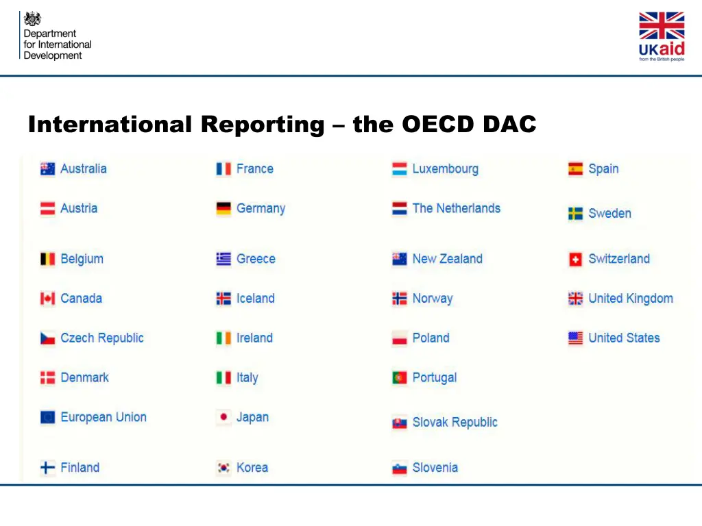 international reporting the oecd dac