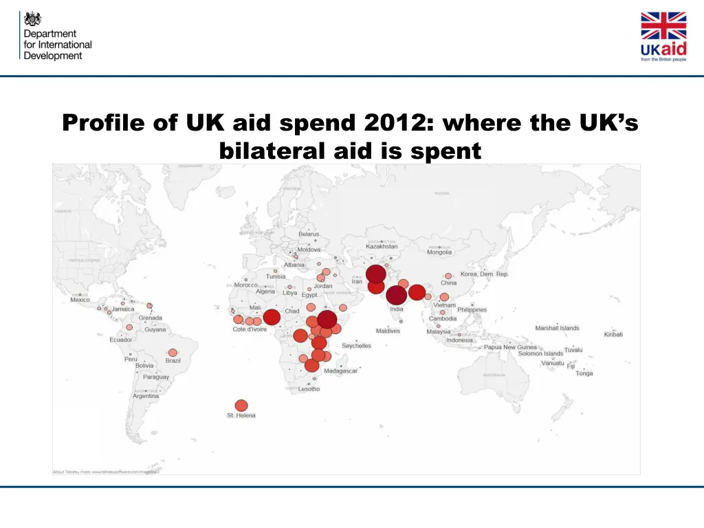 profile of uk aid spend 2012 where