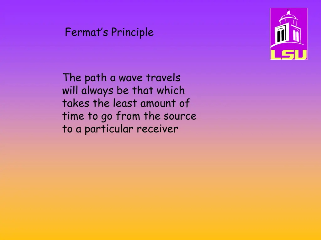 fermat s principle