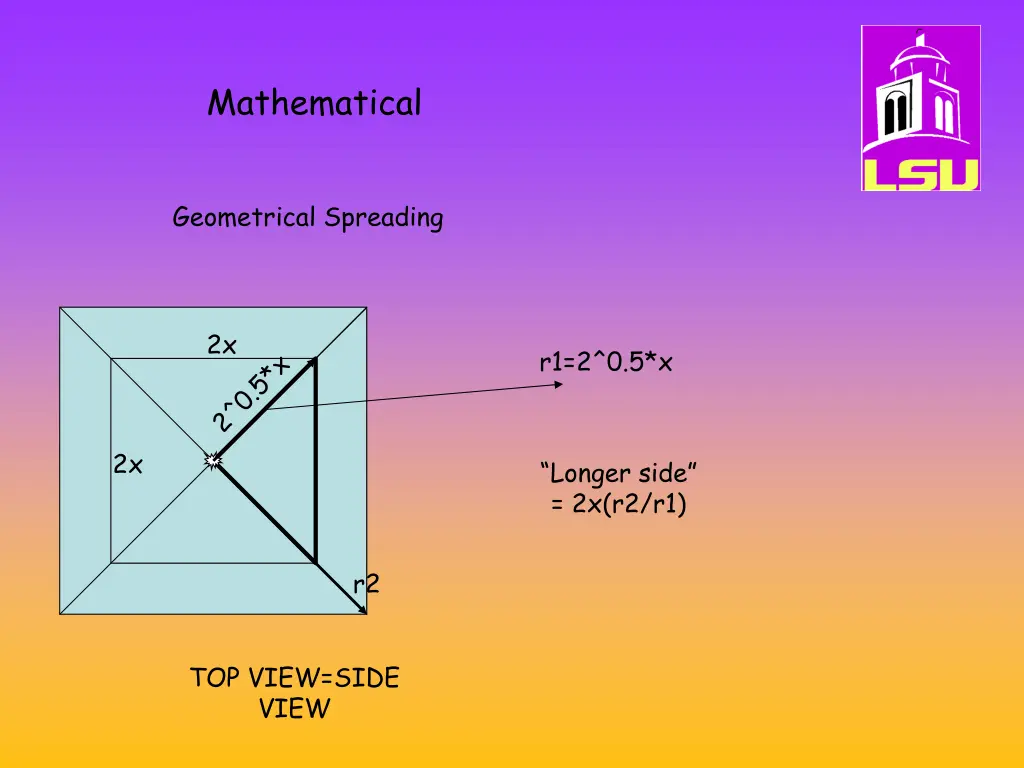 mathematical 2