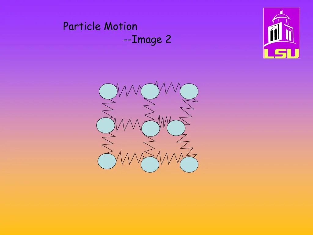 particle motion 1