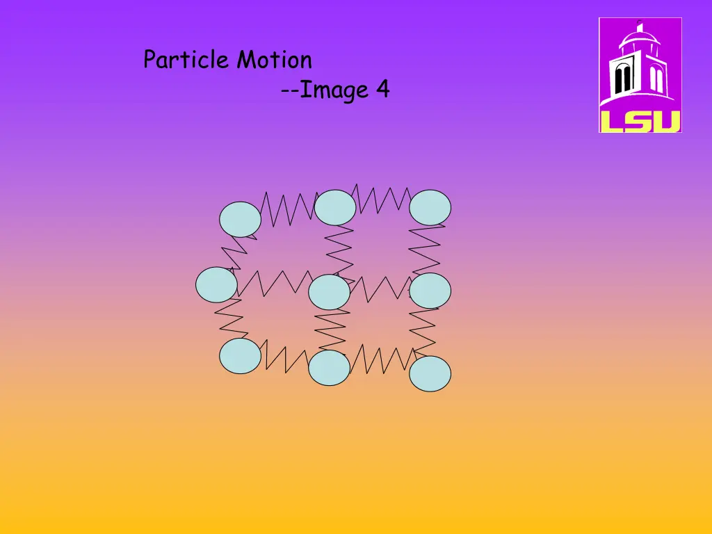 particle motion 3