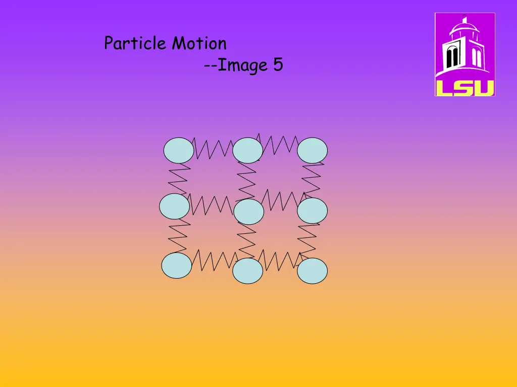particle motion 4